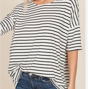 Women tops